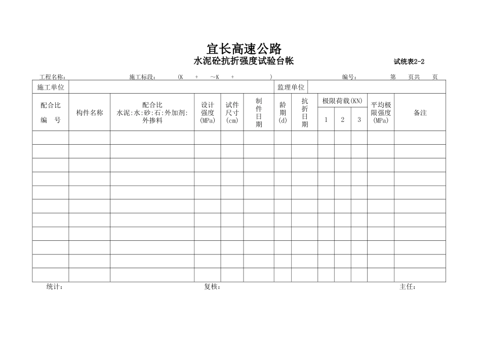 水泥砼抗折强度试验台帐-_第1页