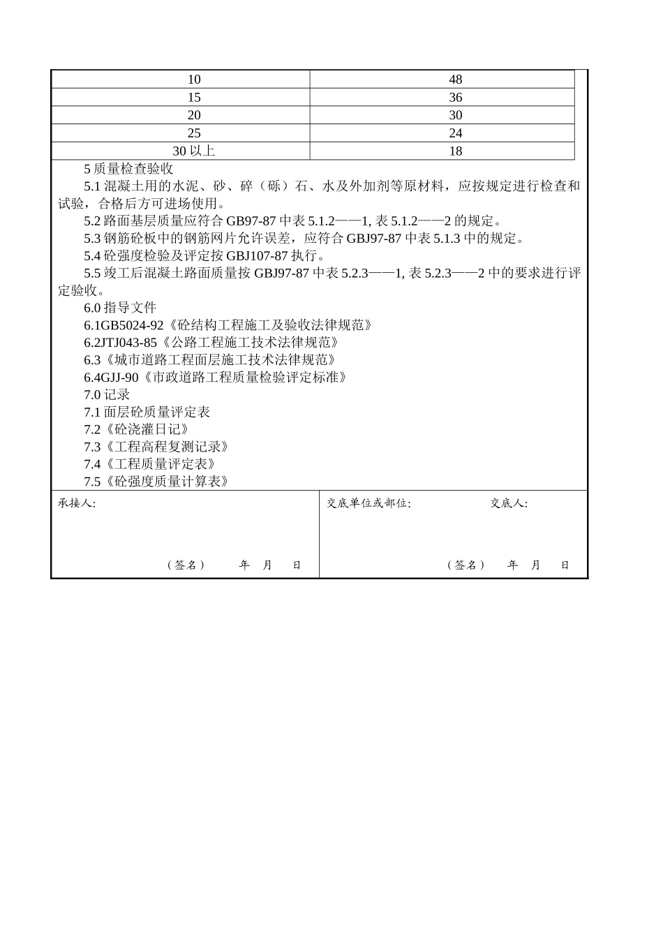 水泥砼路面交底_第3页