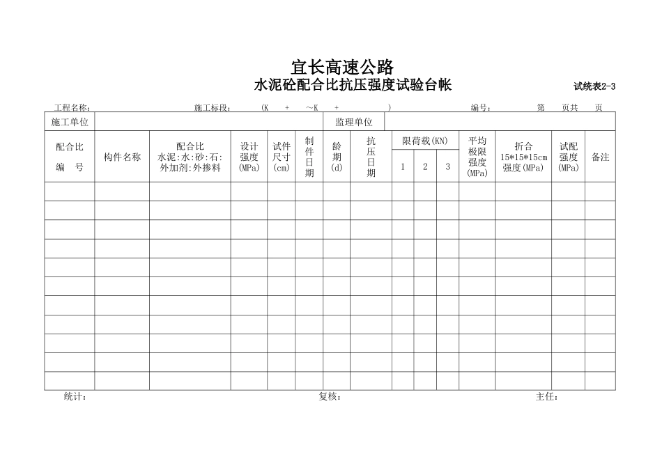 水泥砼配合比抗压强度试验台帐-_第1页