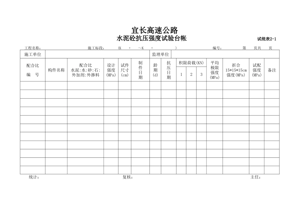 水泥砼配合比抗压强度试验台帐表-_第1页