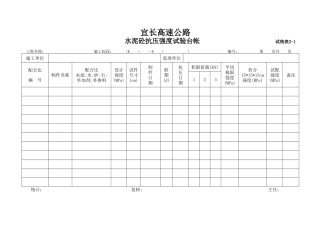 水泥砼配合比抗压强度试验台帐表-