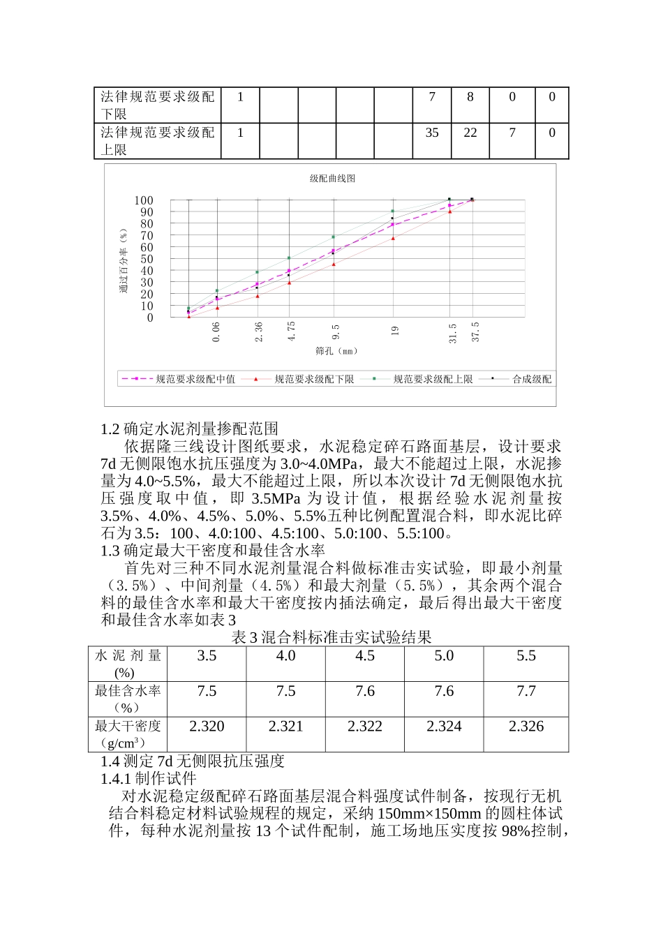 水泥稳定级配碎石基层配合比设计_第2页