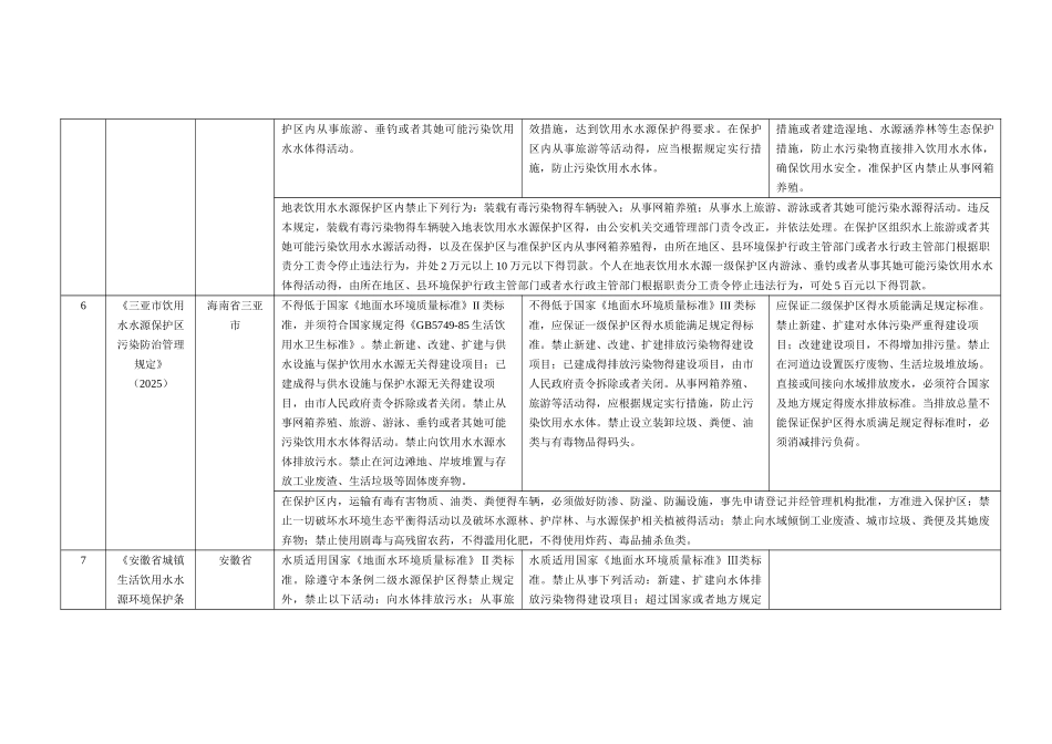 水源保护区的若干要求_第3页
