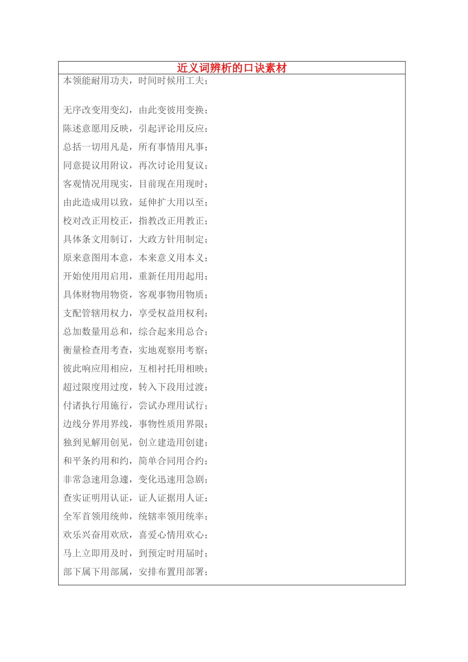 高考语文 近义词辨析的口诀素材_第1页