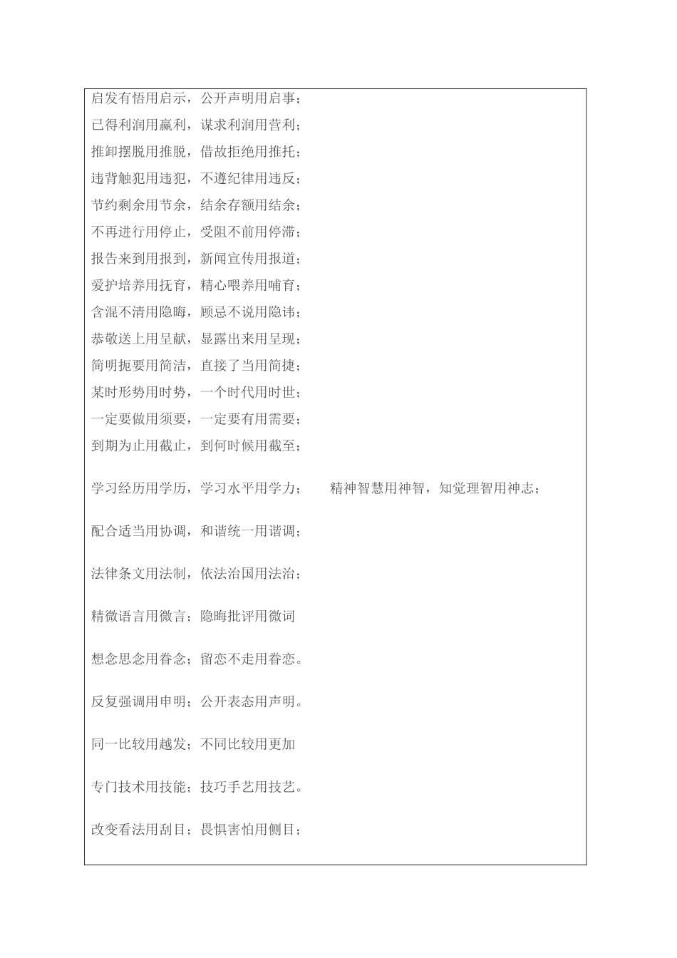 高考语文 近义词辨析的口诀素材_第2页