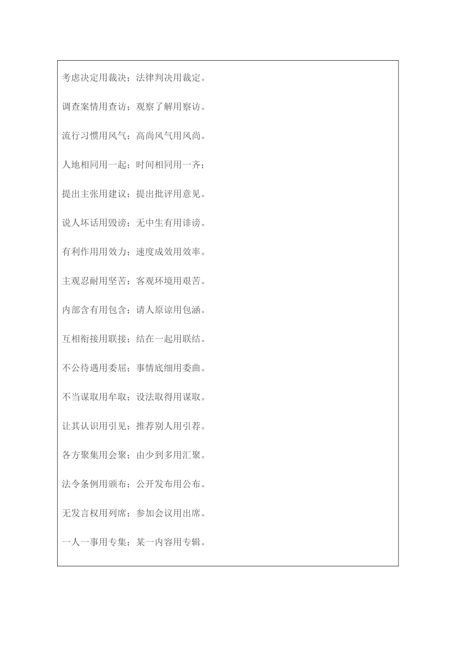 高考语文 近义词辨析的口诀素材_第3页
