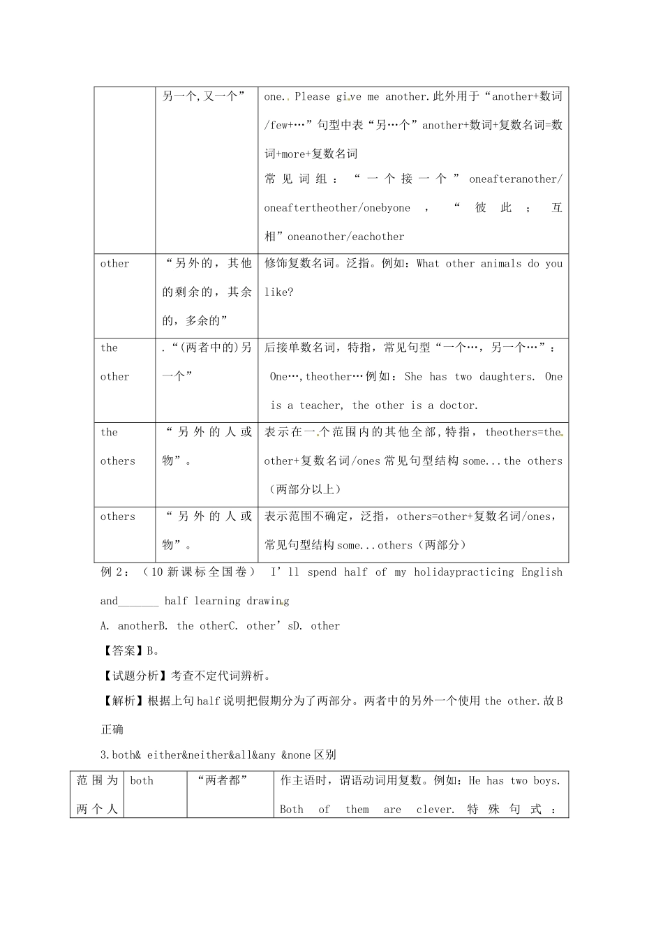 高考英语复习 专题01 不定代词备考策略-人教版高三全册英语素材_第2页