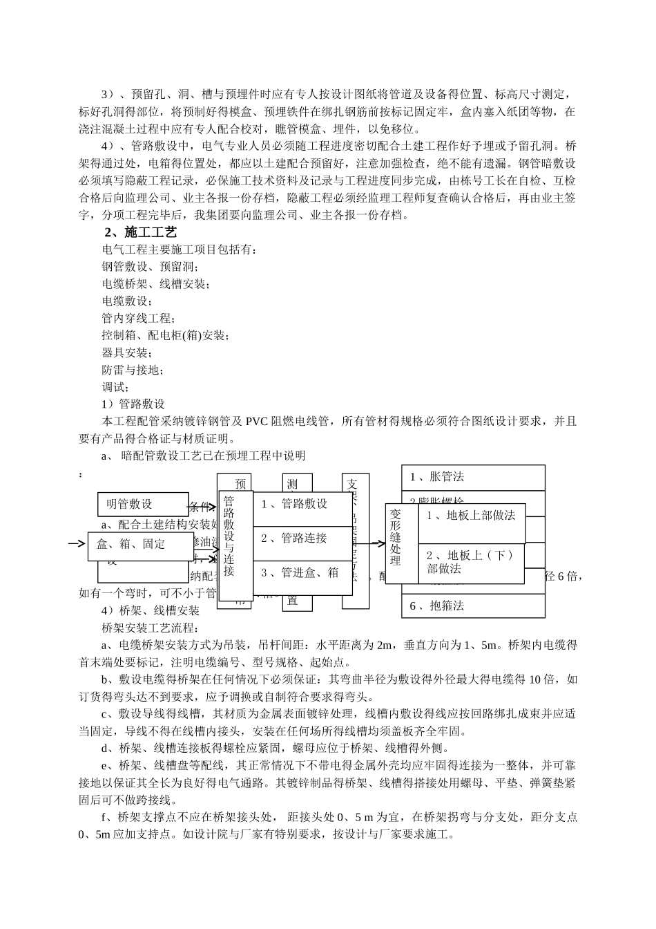 水电施工专项施工方案_第3页