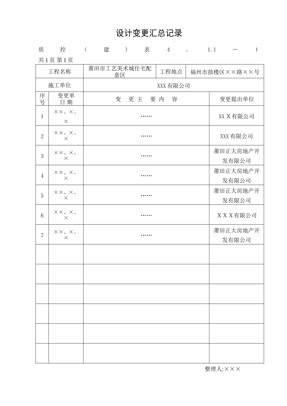 水电施工内业——范例建筑电气全套验收_第3页