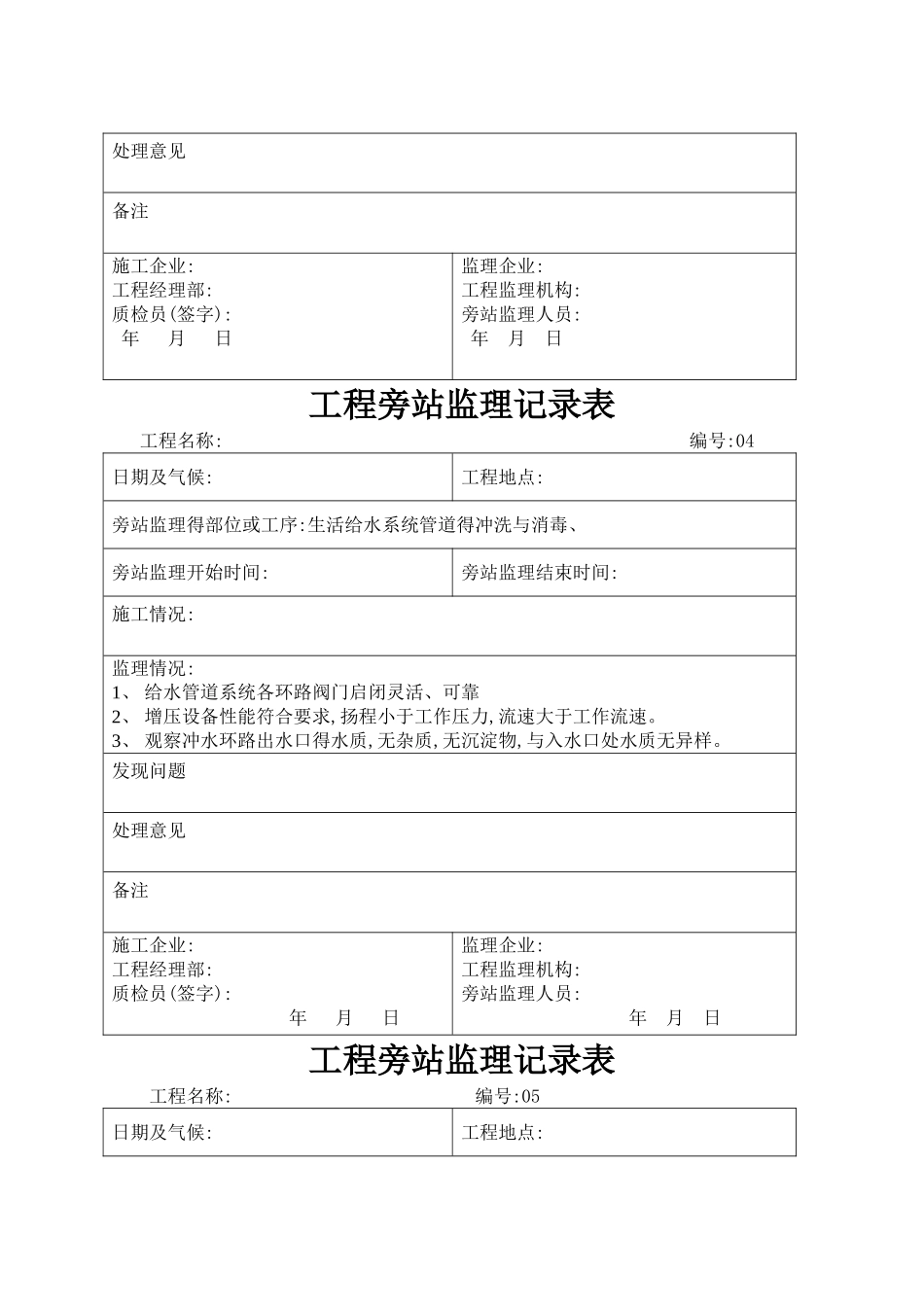 水电监理旁站记录汇总_第3页