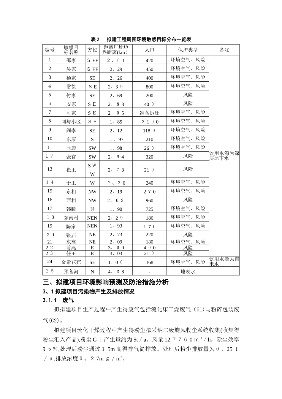 水衡聚丙烯酰胺项目简本_第3页