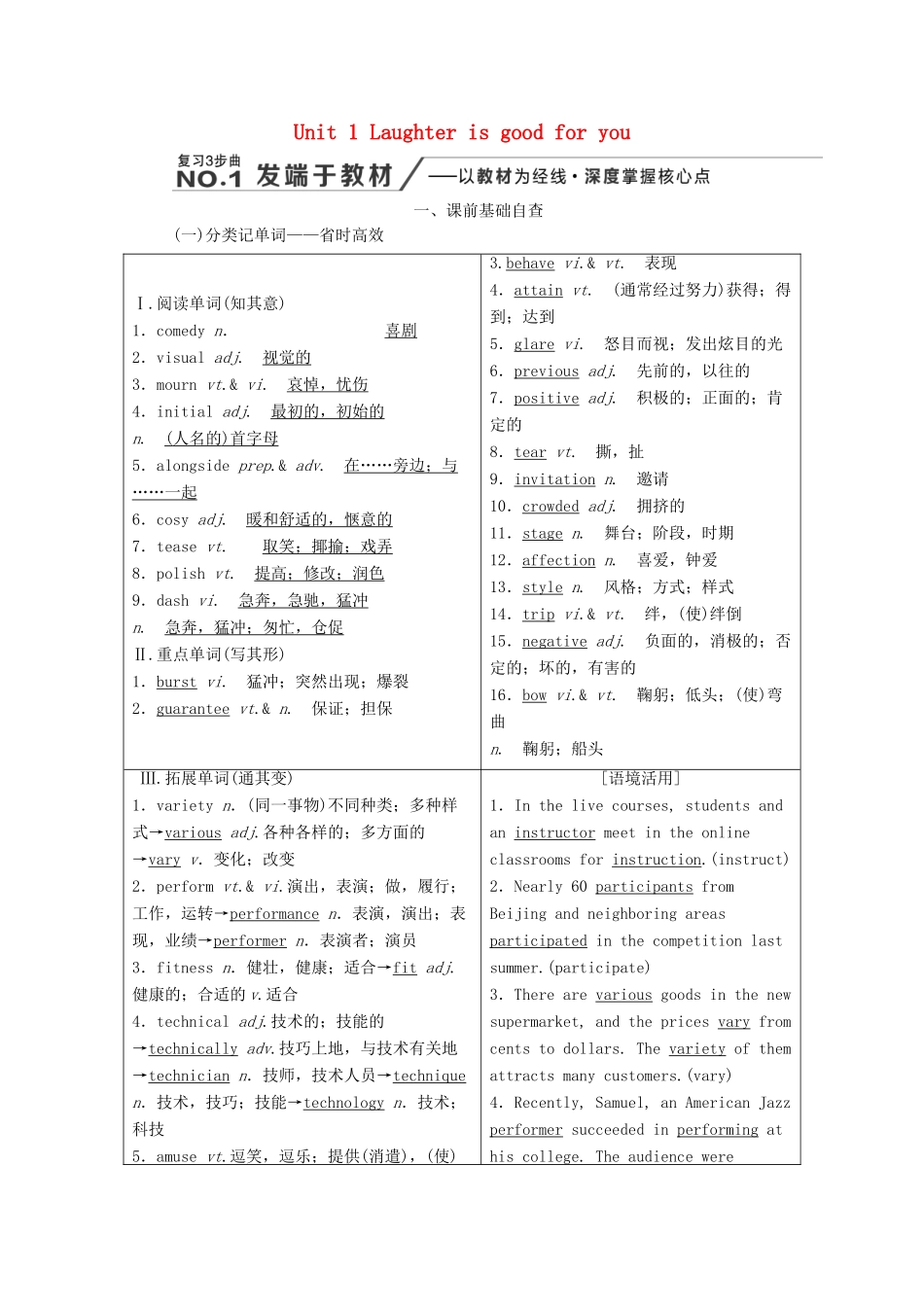 高考英语新创新一轮复习 Unit 1 Laughter is good for you学案（含解析）牛津译林版选修6-牛津版高三选修6英语学案_第1页