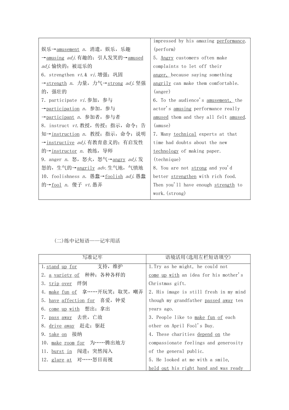 高考英语新创新一轮复习 Unit 1 Laughter is good for you学案（含解析）牛津译林版选修6-牛津版高三选修6英语学案_第2页