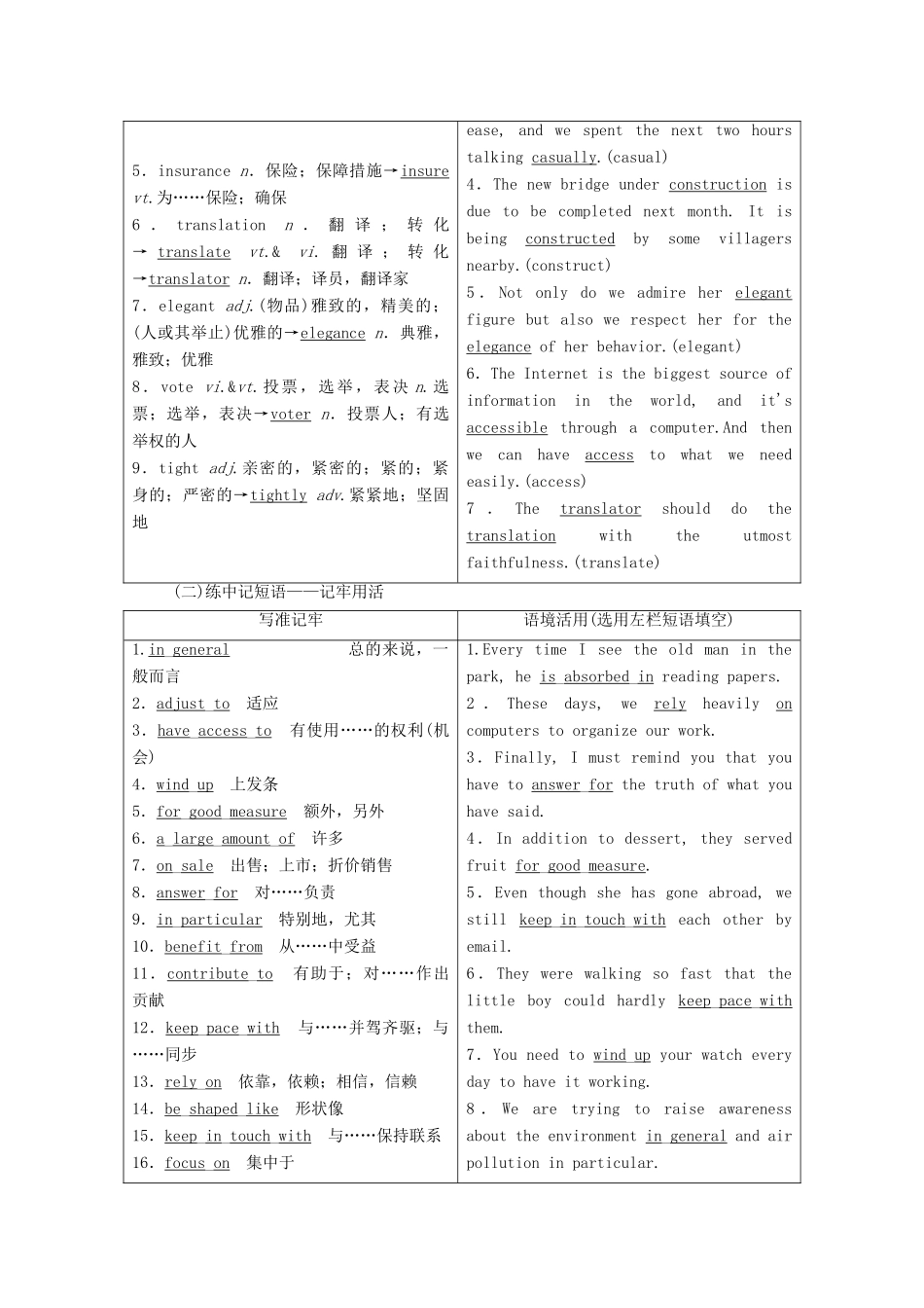 高考英语新创新一轮复习 Unit 1 Living with technology学案（含解析）牛津译林版选修7-牛津版高三选修7英语学案_第2页
