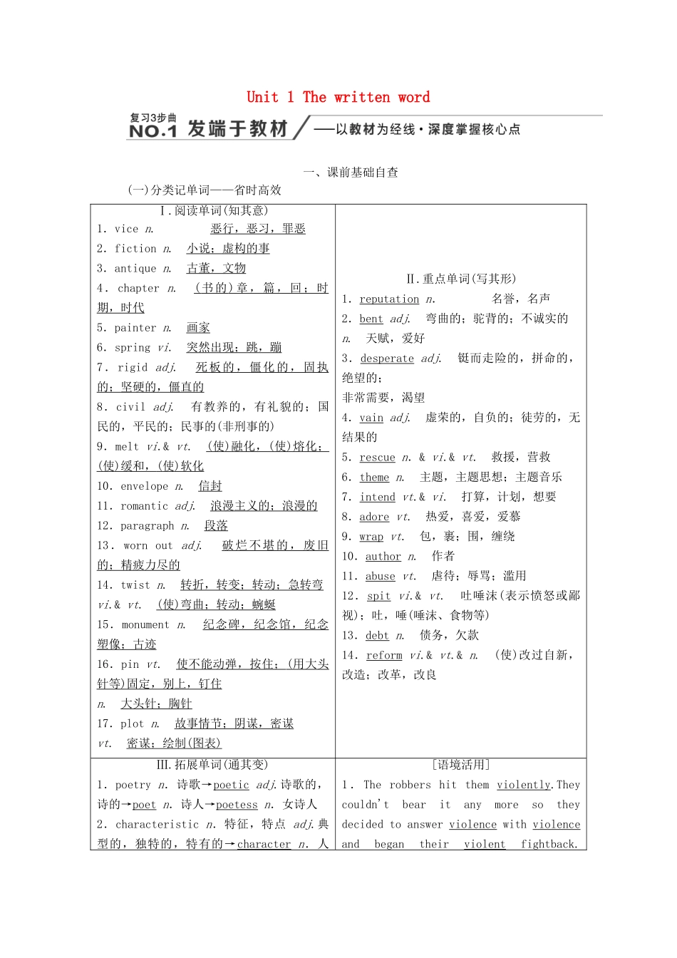 高考英语新创新一轮复习 Unit 1 The written word学案（含解析）牛津译林版选修8-牛津版高三选修8英语学案_第1页