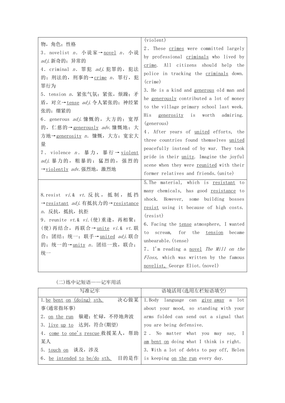 高考英语新创新一轮复习 Unit 1 The written word学案（含解析）牛津译林版选修8-牛津版高三选修8英语学案_第2页
