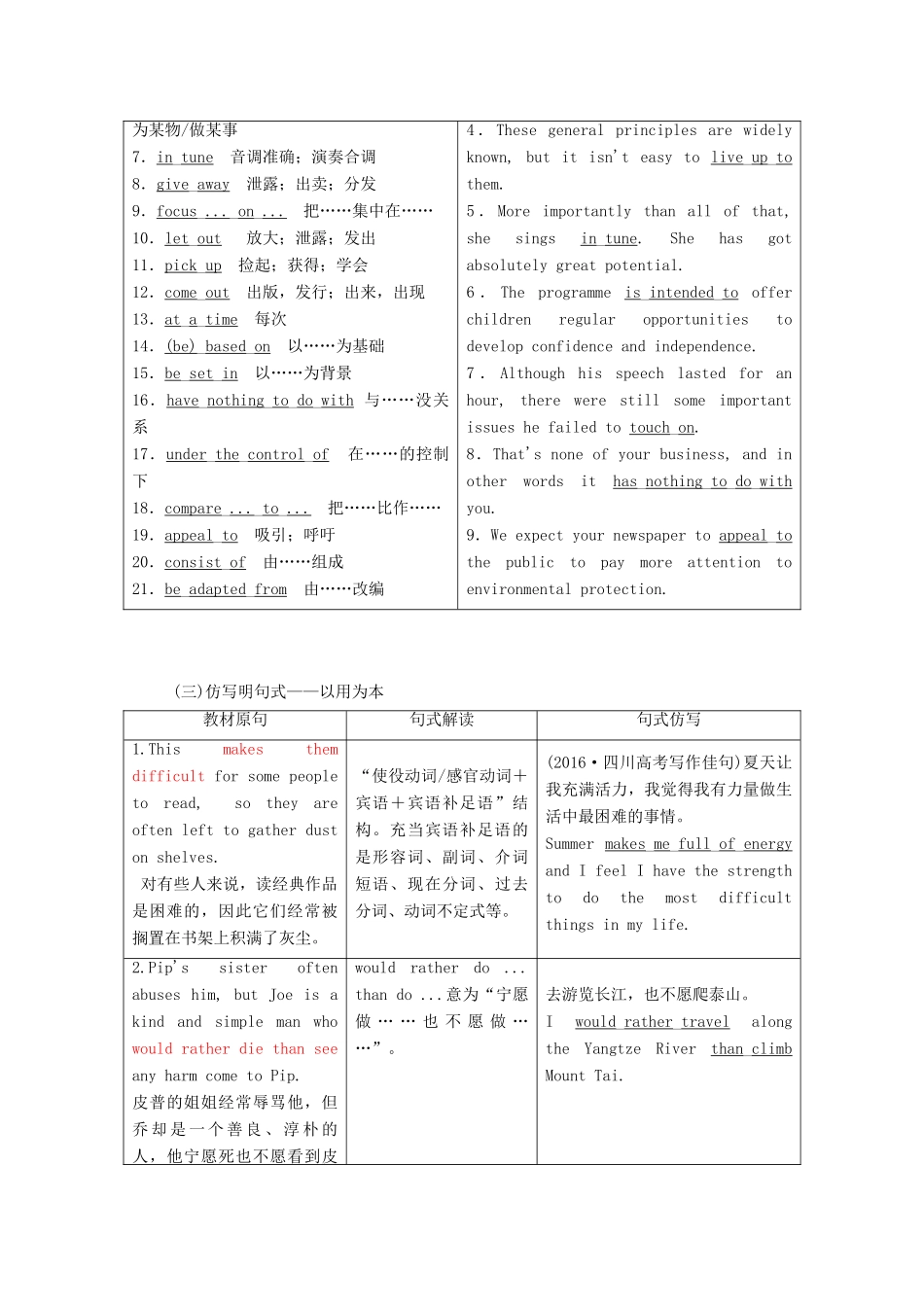 高考英语新创新一轮复习 Unit 1 The written word学案（含解析）牛津译林版选修8-牛津版高三选修8英语学案_第3页