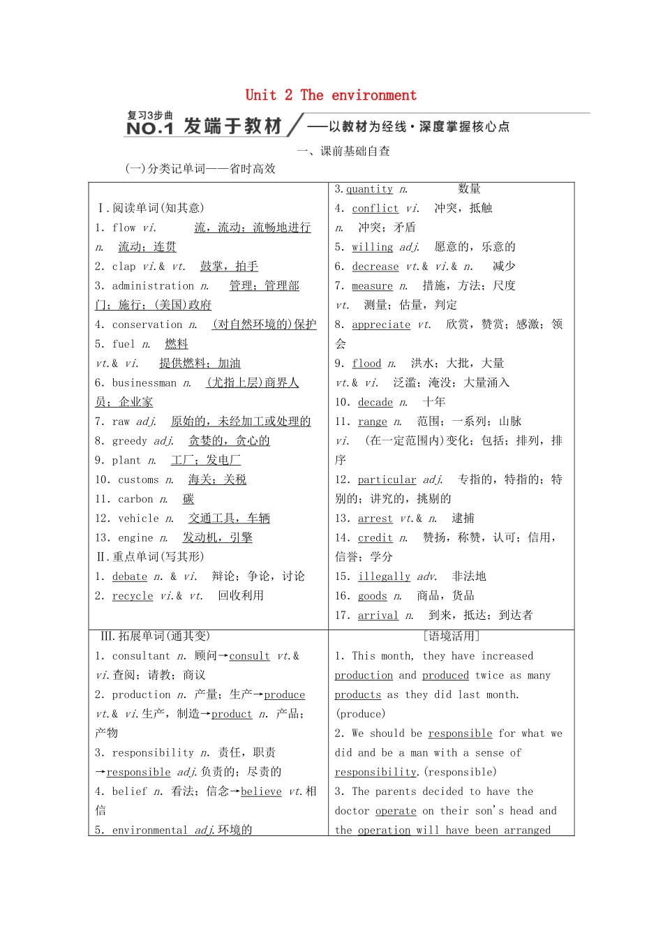 高考英语新创新一轮复习 Unit 2 The environment学案（含解析）牛津译林版必修5-牛津版高三必修5英语学案_第1页