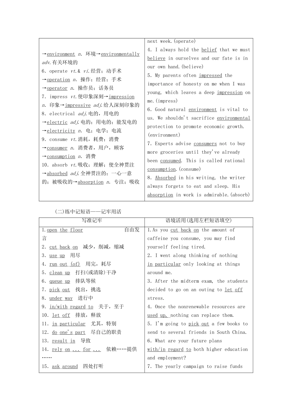 高考英语新创新一轮复习 Unit 2 The environment学案（含解析）牛津译林版必修5-牛津版高三必修5英语学案_第2页
