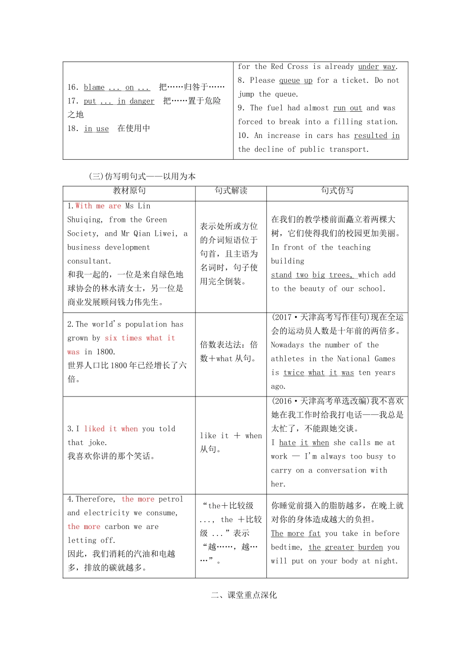 高考英语新创新一轮复习 Unit 2 The environment学案（含解析）牛津译林版必修5-牛津版高三必修5英语学案_第3页