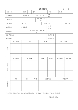 求职申请表模板