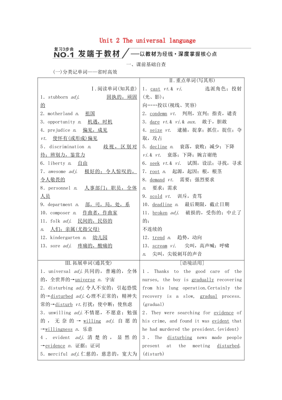 高考英语新创新一轮复习 Unit 2 The universal language学案（含解析）牛津译林版选修8-牛津版高三选修8英语学案_第1页