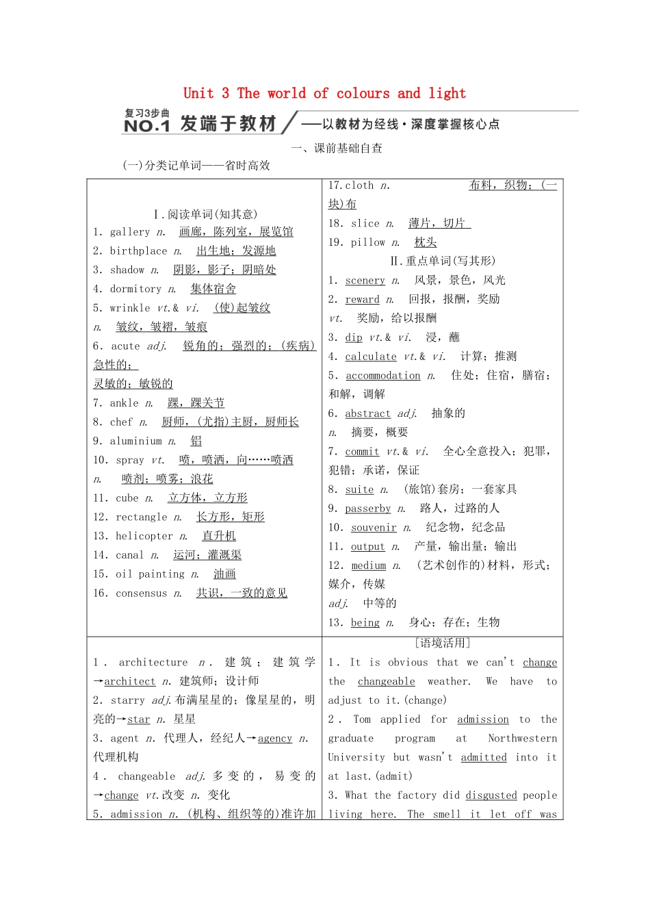 高考英语新创新一轮复习 Unit 3 The world of colours and light学案（含解析）牛津译林版选修8-牛津版高三选修8英语学案_第1页