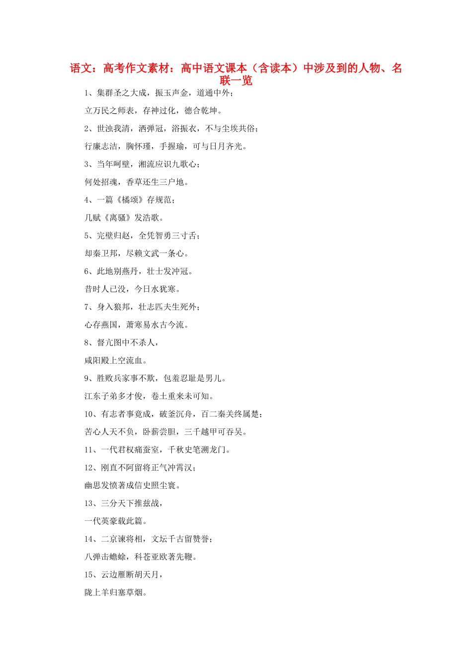 高考语文 课本（含读本）中涉及到的人物、名联一览_第1页
