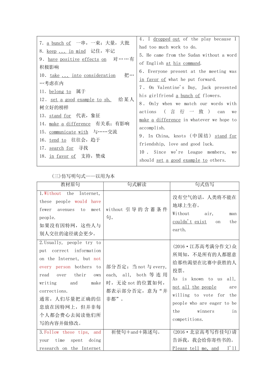 高考英语新创新一轮复习 Unit 3 The world online学案（含解析）牛津译林版选修7-牛津版高三选修7英语学案_第3页