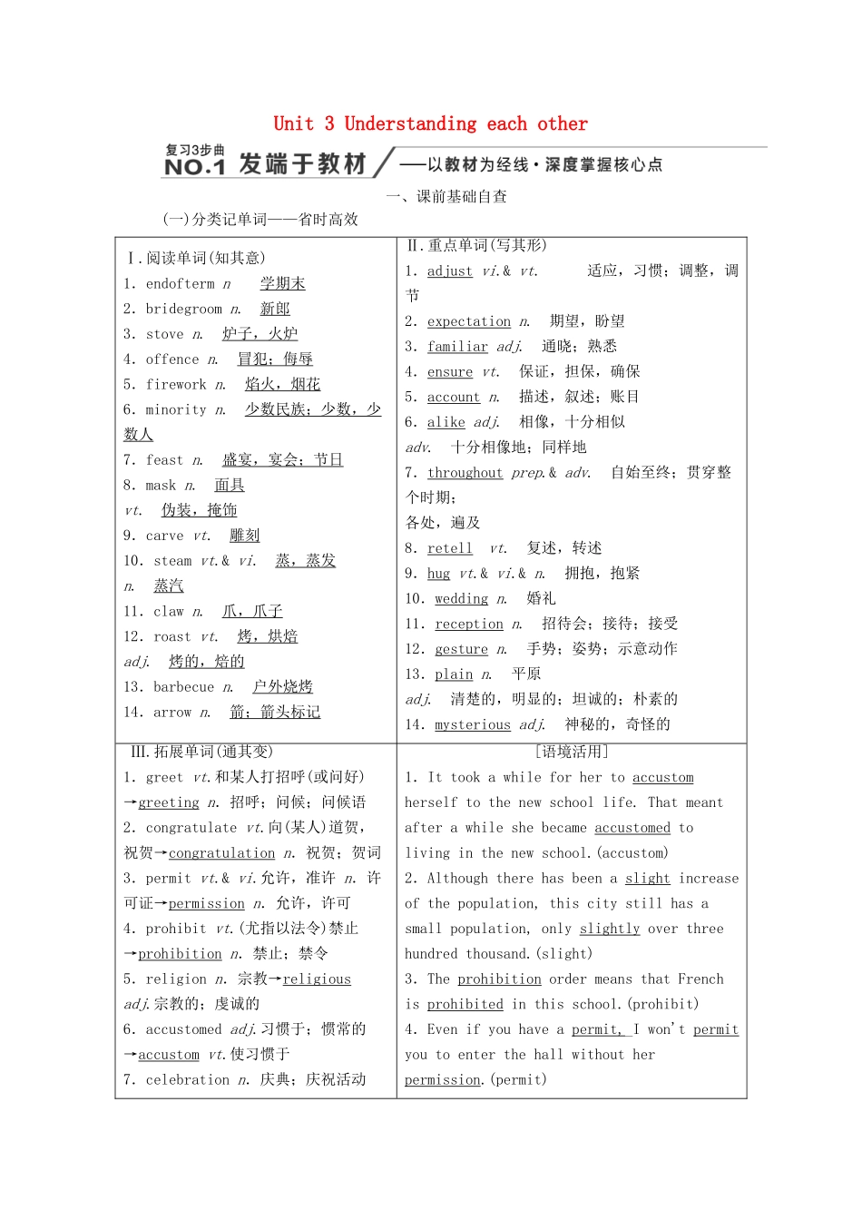 高考英语新创新一轮复习 Unit 3 Understanding each other学案（含解析）牛津译林版选修6-牛津版高三选修6英语学案_第1页