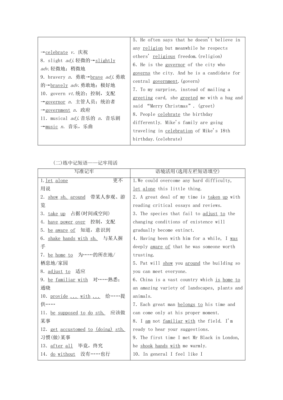 高考英语新创新一轮复习 Unit 3 Understanding each other学案（含解析）牛津译林版选修6-牛津版高三选修6英语学案_第2页