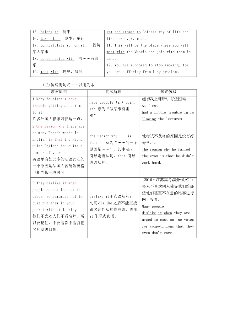 高考英语新创新一轮复习 Unit 3 Understanding each other学案（含解析）牛津译林版选修6-牛津版高三选修6英语学案_第3页