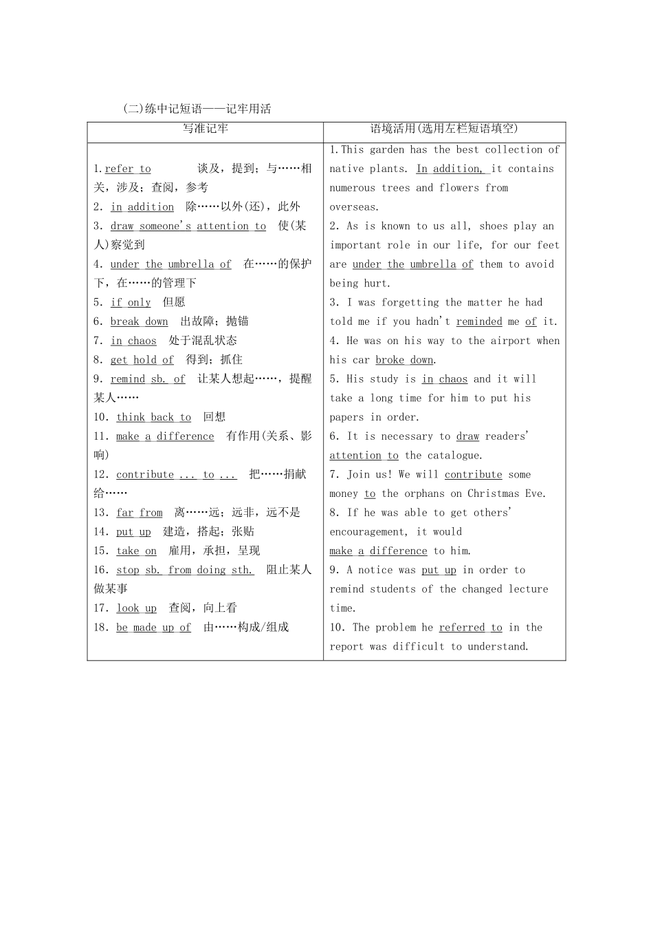 高考英语新创新一轮复习 Unit 4 Helping people around the world学案（含解析）牛津译林版选修6-牛津版高三选修6英语学案_第3页