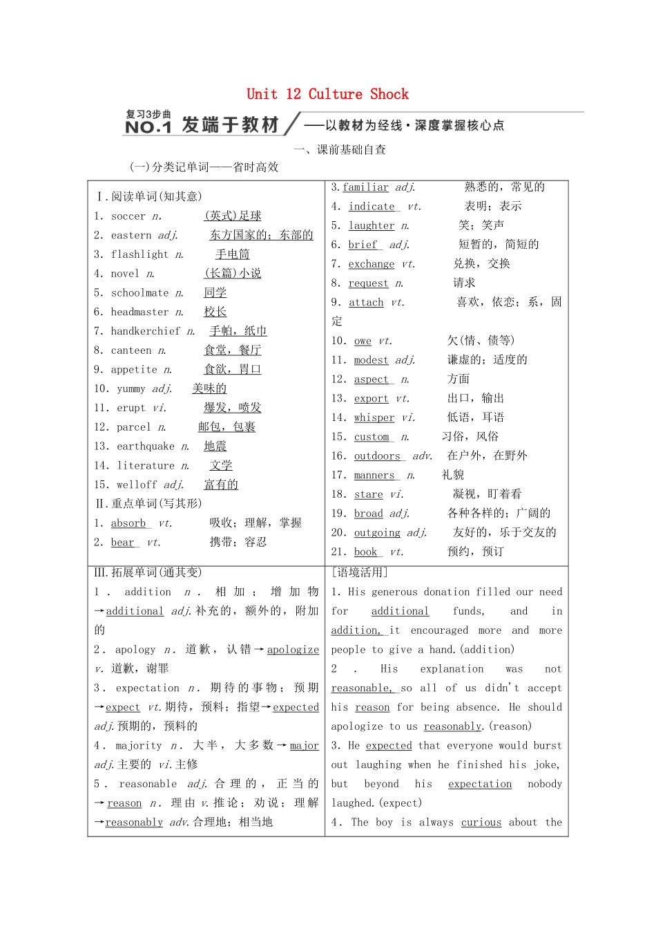 高考英语新创新一轮复习 必修4 Unit 12 Culture Shock学案（含解析）北师大版-北师大版高三必修4英语学案_第1页