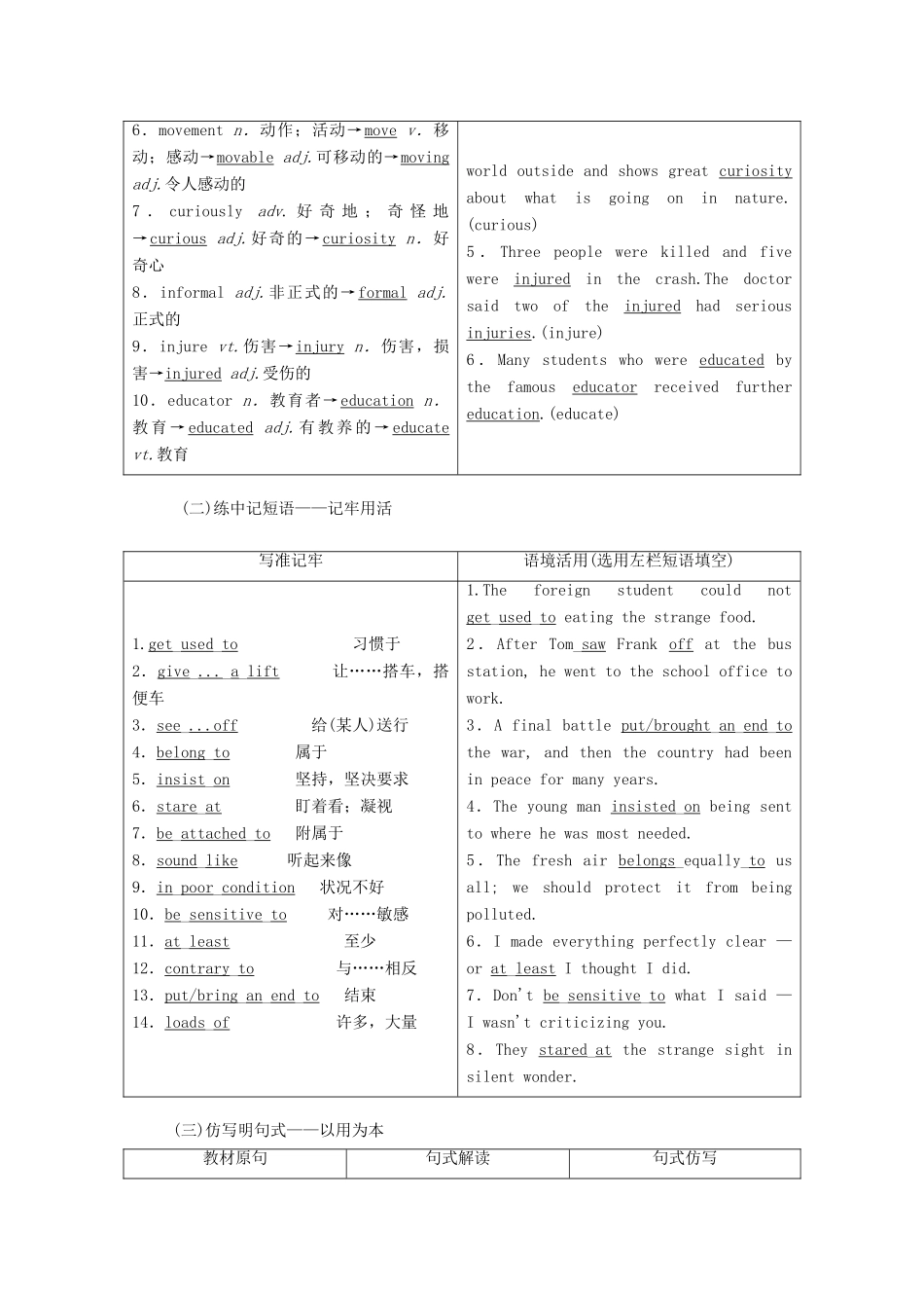 高考英语新创新一轮复习 必修4 Unit 12 Culture Shock学案（含解析）北师大版-北师大版高三必修4英语学案_第2页