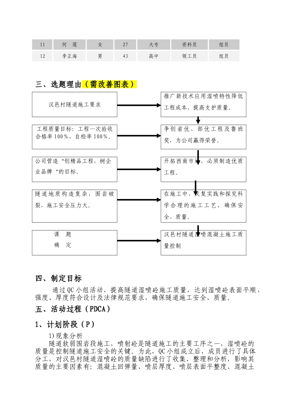 汉邑村隧道湿喷砼施工质量控制QC_第3页