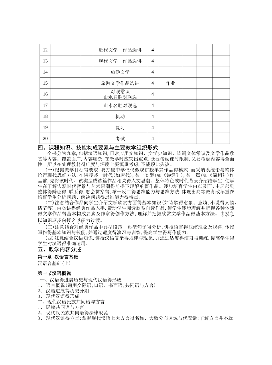 汉语言文学教学大纲_第2页
