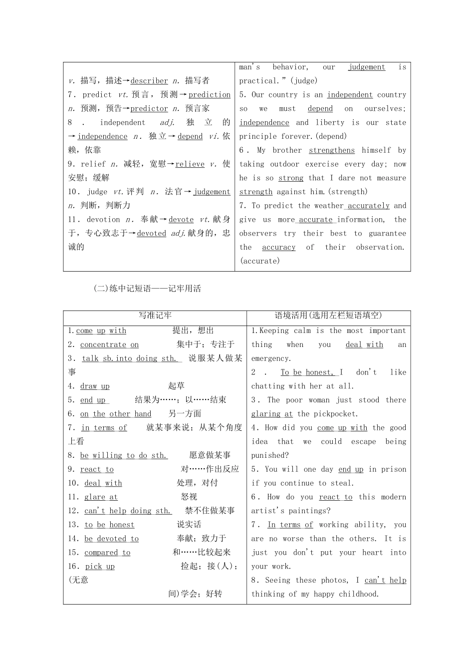 高考英语新创新一轮复习 必修5 Unit 13 People学案（含解析）北师大版-北师大版高三必修5英语学案_第2页