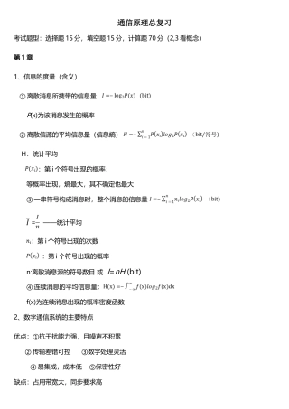 江南大学通信原理总复习