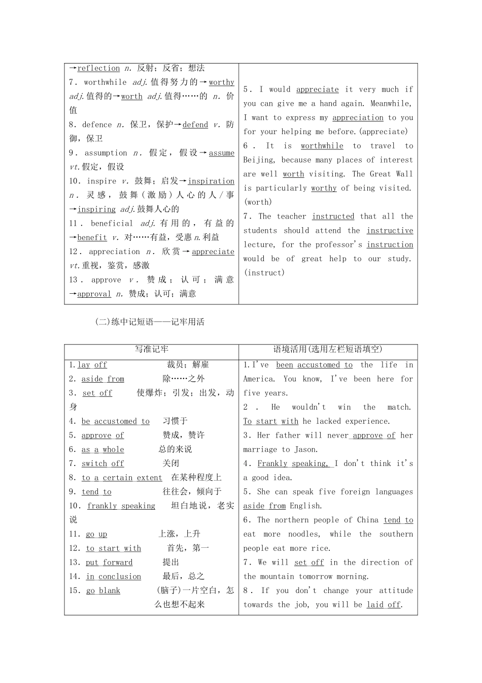 高考英语新创新一轮复习 必修5 Unit 15 Learning学案（含解析）北师大版-北师大版高三必修5英语学案_第2页