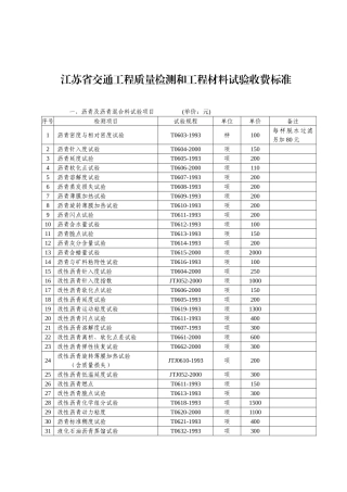 江苏公路水运最新版收费标准