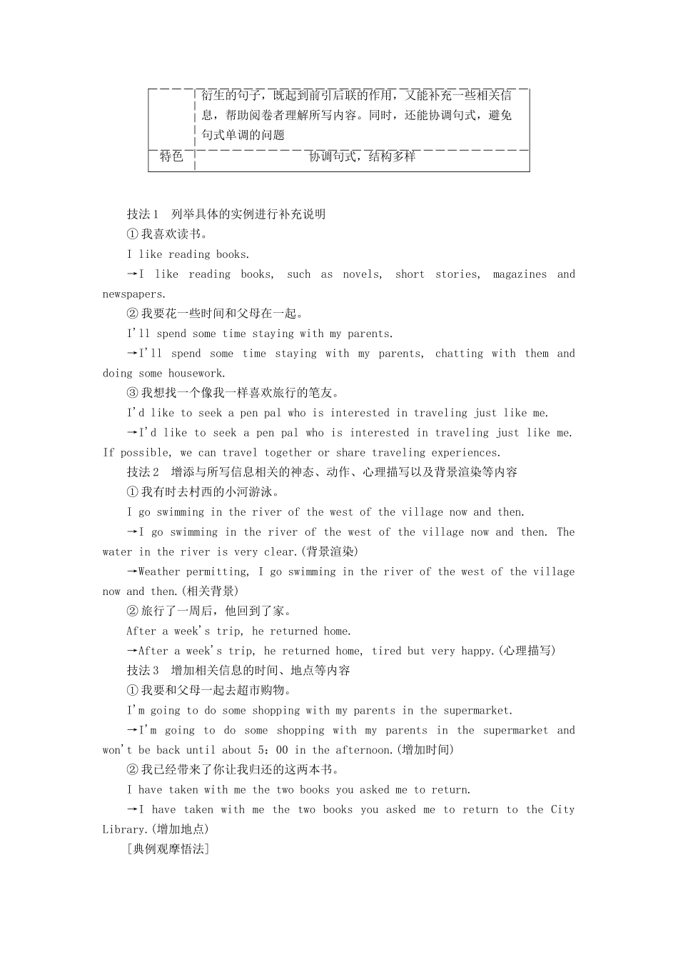 高考英语新创新一轮复习 写作 第二编 扩充句—告别瘦削骨感 美在意韵丰满学案（含解析）牛津译林版-牛津版高三全册英语学案_第3页