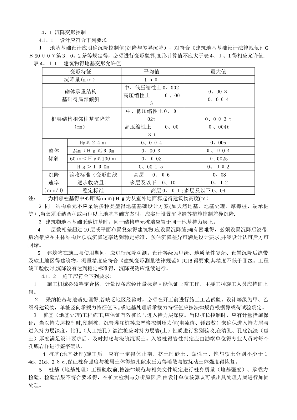 江苏省工程建设标准-住宅工程质量通病控制标准_第2页