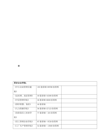 江苏省年度职称计算机试题