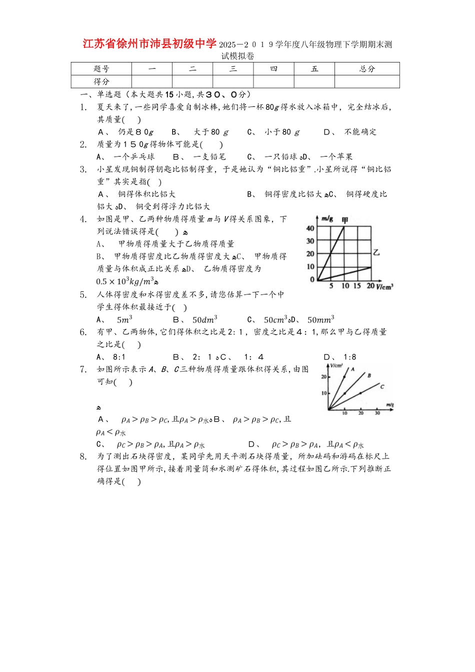江苏省徐州市沛县初级中学学年度八年级物理下学期期末测试模拟卷_第1页