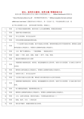 高考语文 世界文豪 雪莱妙语大全作文素材