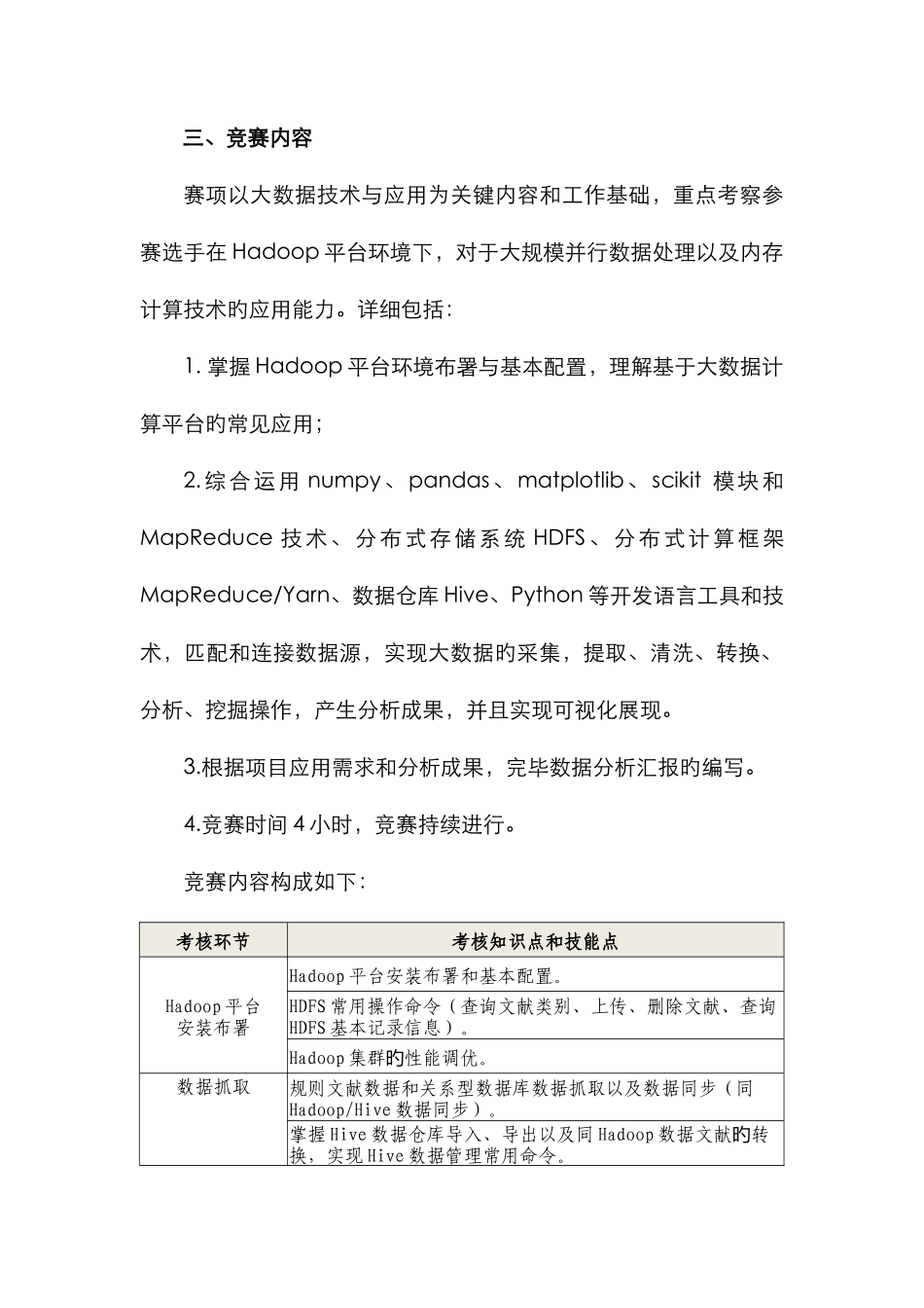 江苏省高等职业院校技能大赛大数据技术与应用赛项竞赛规程_第2页