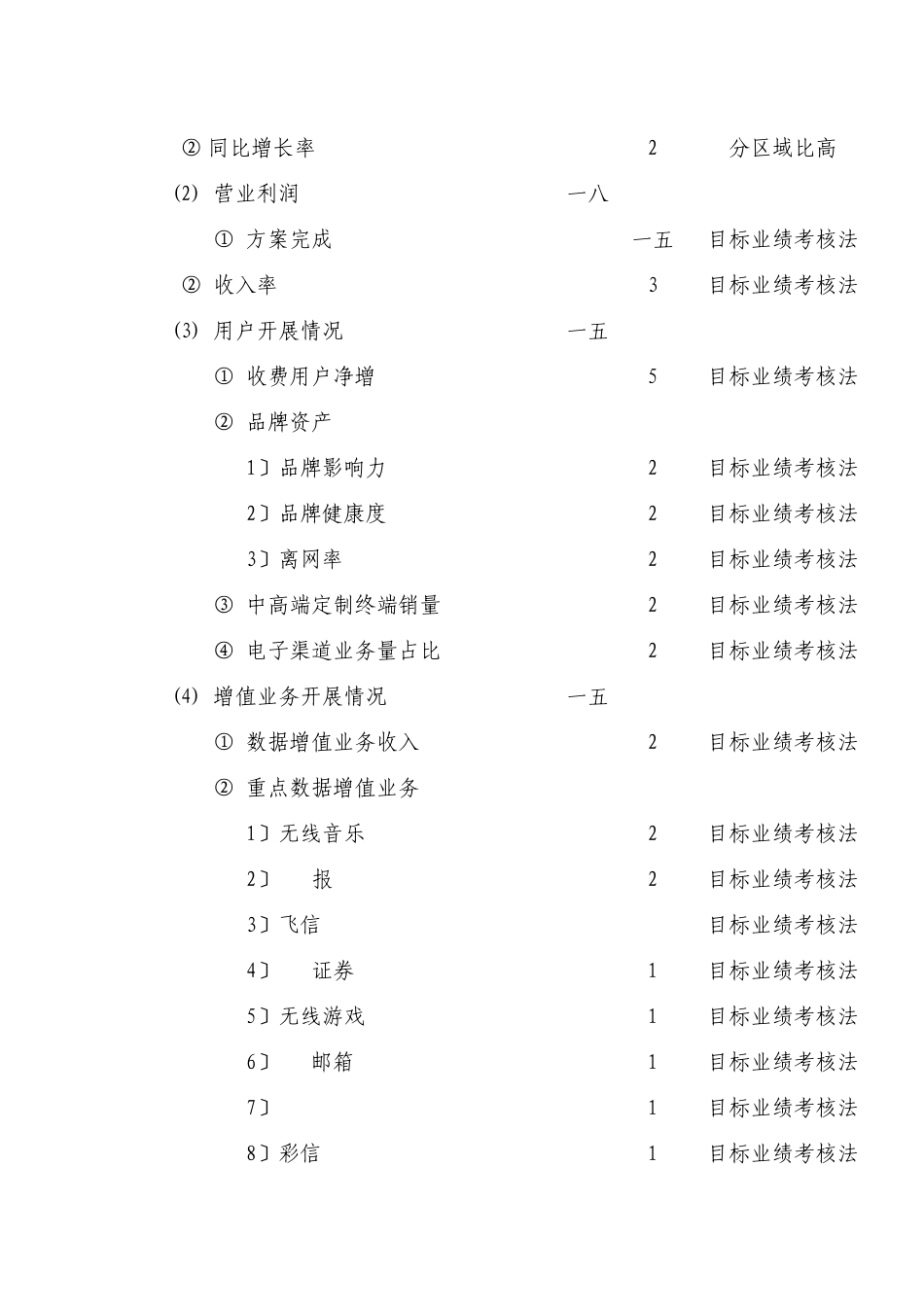 江苏移动通信集团某年度经营业绩考核办法_第2页