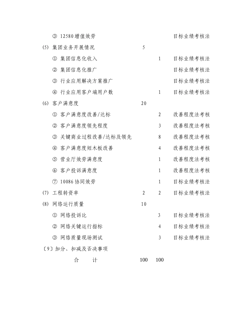 江苏移动通信集团某年度经营业绩考核办法_第3页