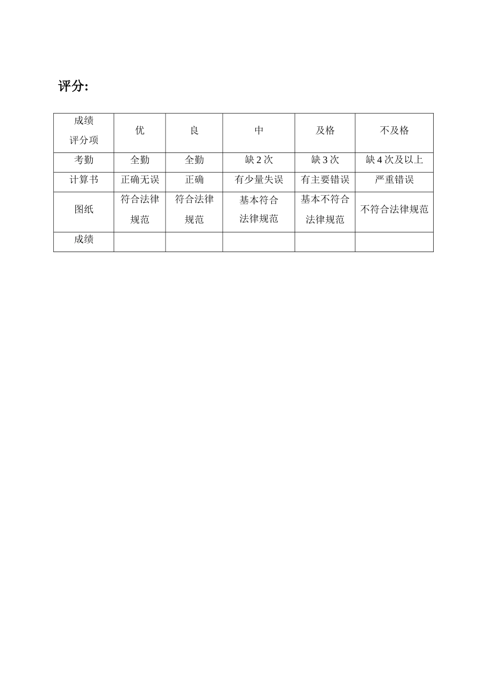 污水厂设计计算书_第3页